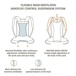 Vaude Wizard 18+4 Backpack Blue Sapphire -Ospre Winkel image 225